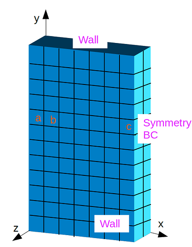 Screenshot from 2022-08-02 10-29-47.png