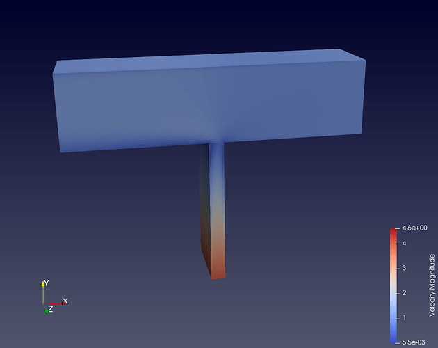 Coupling-velocity.png