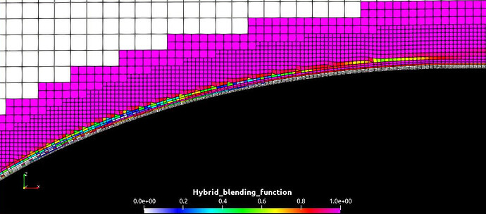 hybrid_blending_function noise.png