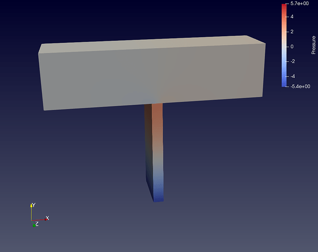 Coupling-pressure.png