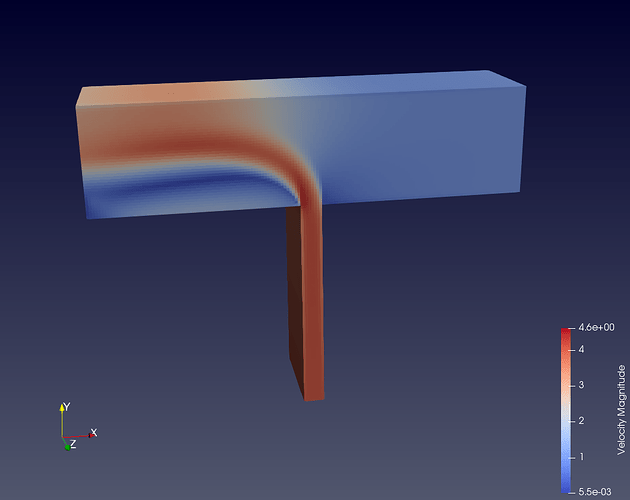 Non-coupling-velocity.png
